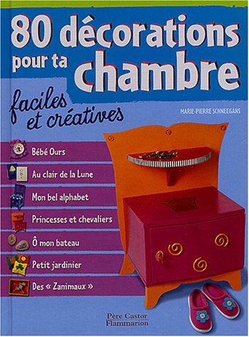 quatre vingt décorations pour ta chambre