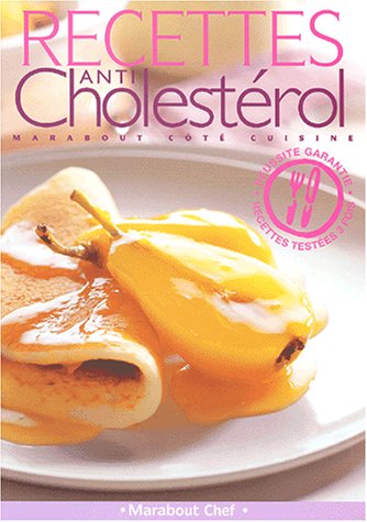 recettes anti cholestérol
