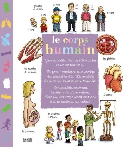 le corps humain  