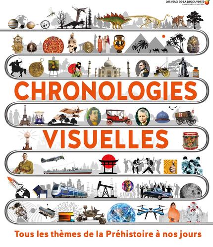 chronologies visuelles