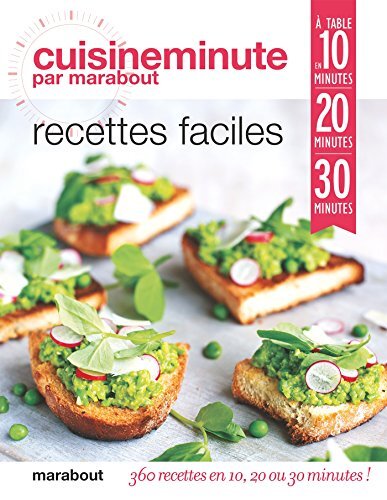 recettes faciles