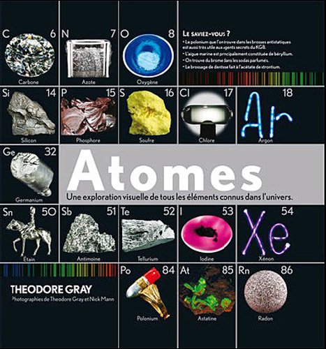 atomes