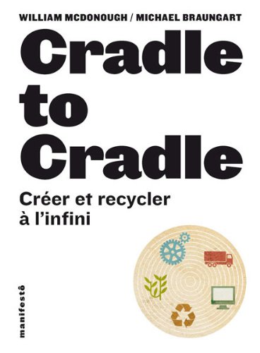 cradle to cradle