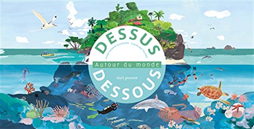 dessus-dessous